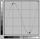 outline-6.gif